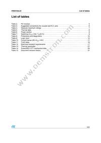 VN5016AJ-E Datasheet Page 3