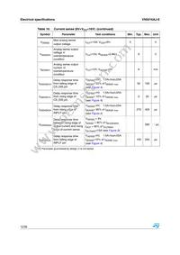 VN5016AJ-E Datasheet Page 12