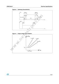 VN5016AJ-E Datasheet Page 15