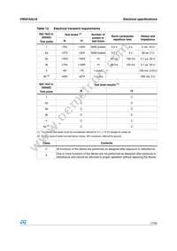 VN5016AJ-E Datasheet Page 17