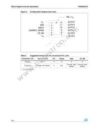 VN5025AJTR-E Datasheet Page 6