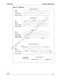 VN5025AJTR-E Datasheet Page 17