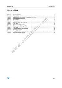 VN5050AJ-E Datasheet Page 3