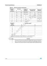VN5050AJ-E Datasheet Page 16