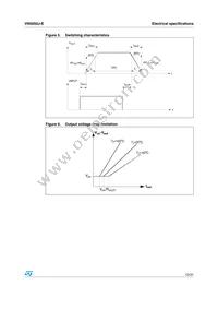 VN5050J-E Datasheet Page 13