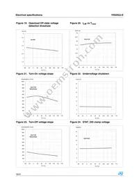 VN5050J-E Datasheet Page 18