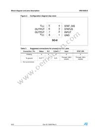 VN5160S-E Datasheet Page 6