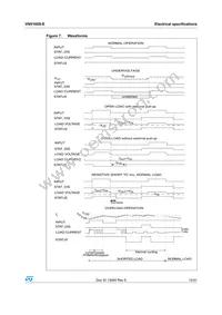 VN5160S-E Datasheet Page 15