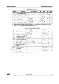 VN540-12-E Datasheet Page 7