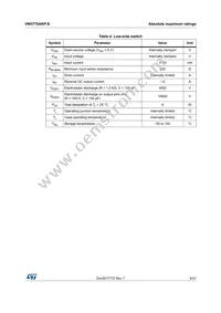 VN5770AKP-E Datasheet Page 9