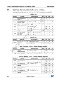 VN5770AKP-E Datasheet Page 16