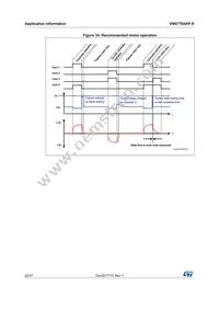 VN5770AKP-E Datasheet Page 22