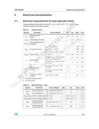 VN5770AKTR-E Datasheet Page 9