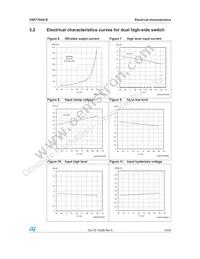 VN5770AKTR-E Datasheet Page 13