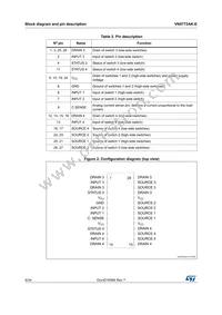 VN5772AK-E Datasheet Page 6