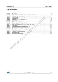 VN5E006ASPTR-E Datasheet Page 3