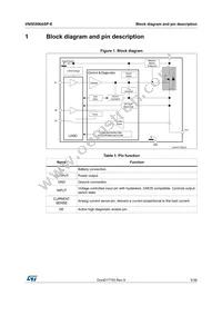 VN5E006ASPTR-E Datasheet Page 5
