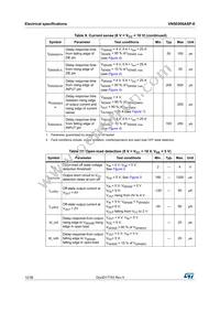 VN5E006ASPTR-E Datasheet Page 12