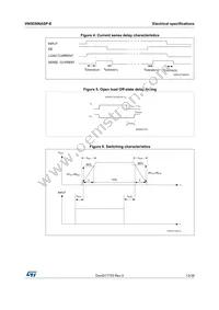 VN5E006ASPTR-E Datasheet Page 13