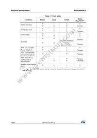 VN5E006ASPTR-E Datasheet Page 16