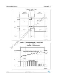 VN5E006ASPTR-E Datasheet Page 20