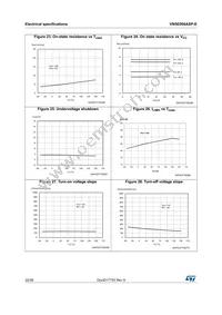 VN5E006ASPTR-E Datasheet Page 22