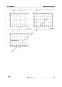 VN5E006ASPTR-E Datasheet Page 23