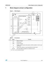 VN5E010AH-E Datasheet Page 5