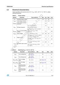 VN5E010AH-E Datasheet Page 9