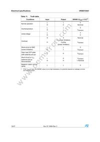 VN5E010AH-E Datasheet Page 16