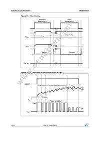 VN5E010AH-E Datasheet Page 20