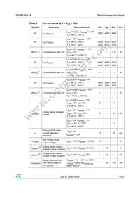 VN5E016AH-E Datasheet Page 11