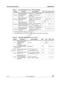 VN5E016AH-E Datasheet Page 12