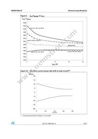 VN5E016AH-E Datasheet Page 15