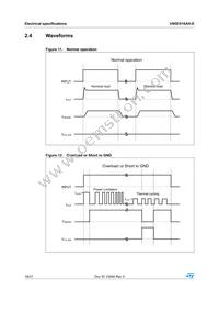 VN5E016AH-E Datasheet Page 18