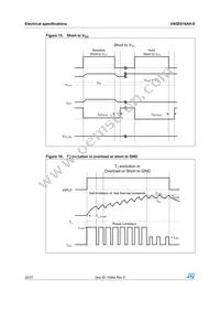 VN5E016AH-E Datasheet Page 20