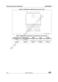 VN5E016MH-E Datasheet Page 6