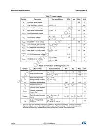 VN5E016MH-E Datasheet Page 10