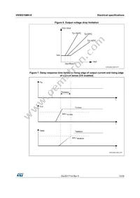 VN5E016MH-E Datasheet Page 13