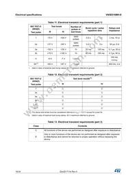 VN5E016MH-E Datasheet Page 16