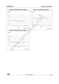 VN5E016MH-E Datasheet Page 21