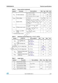VN5E025ASOTR-E Datasheet Page 9