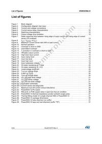 VN5E025MJ-E Datasheet Page 4