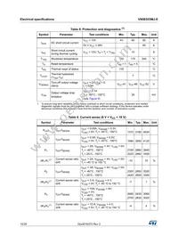 VN5E025MJ-E Datasheet Page 10