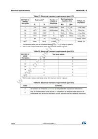 VN5E025MJ-E Datasheet Page 16