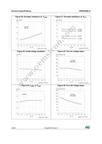 VN5E025MJ-E Datasheet Page 20