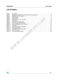VN5E050AJ-E Datasheet Page 3