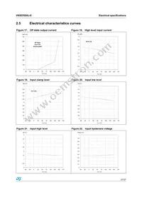 VN5E050AJ-E Datasheet Page 21