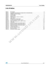 VN5E050ASOTR-E Datasheet Page 3