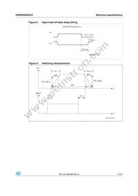 VN5E050ASOTR-E Datasheet Page 13